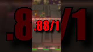 Best Rating Scale Pummel Party