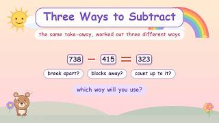 Grade 3 Math Unit3.6 Strategies for Subtracting 3-Digit Numbers (Break Apart, Take Away Blocks)