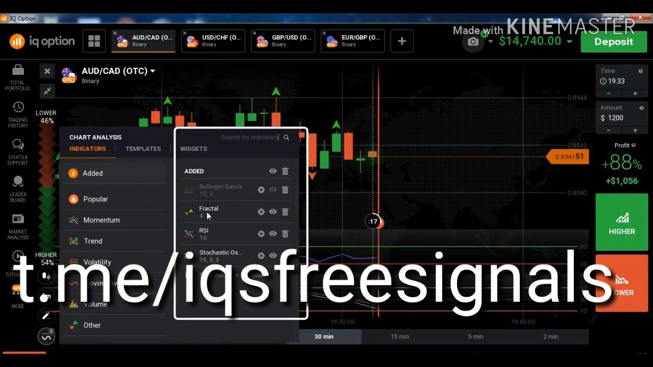 IQ option free signals