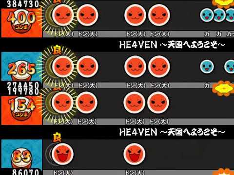 【太鼓さん次郎】HE4VEN ～天国へようこそ～ 全難易度同時再生