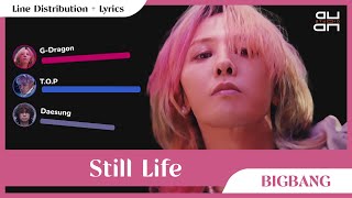 BIGBANG 'Still Life' Line Distribution + Lyrics