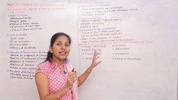 Correspondence with Members (Part 1)  Class - 12 | Secretarial Practice | Digital Era