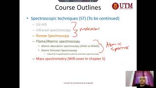 Video Lecture Chapter 1 Spectroscopy Part 3 Atomic Spectroscopy