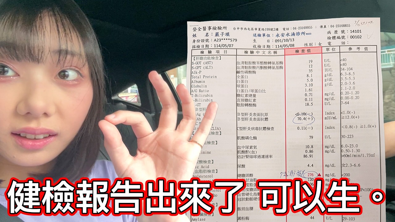 【賤葆日常】醫生說：可以生。