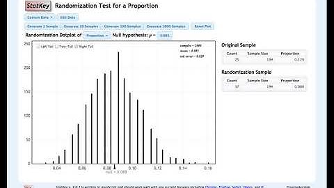 Lock 4 1 4 3 Statkey Randomization Proportion