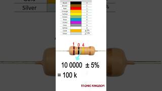 Resistor color code 🥰 #electronic #components #resistor #education #shorts