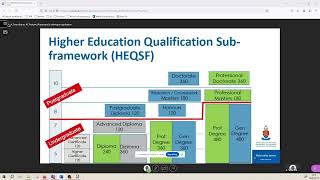 SIM 07 Enhancing Quality Assurance in Online Education 2024 10 17 14 23 06
