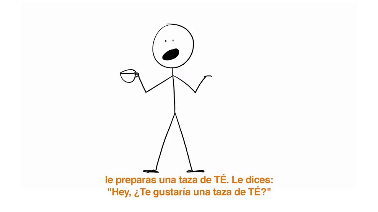 Tea Consent Video- Spanish (clean) - YouTube