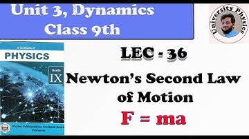 Newton’s laws of motion || Newton’s second law of motion