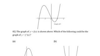 2020 AP Calculus AB practice mc calculator