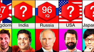 Comparison: Countries Ranked By Intelligence