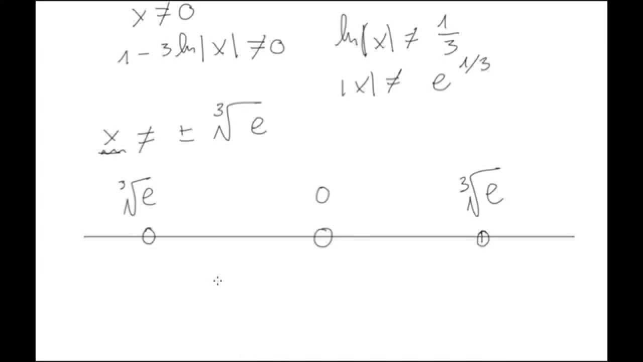 Equazioni Differenziali Primo Ordine Variabili Separabili