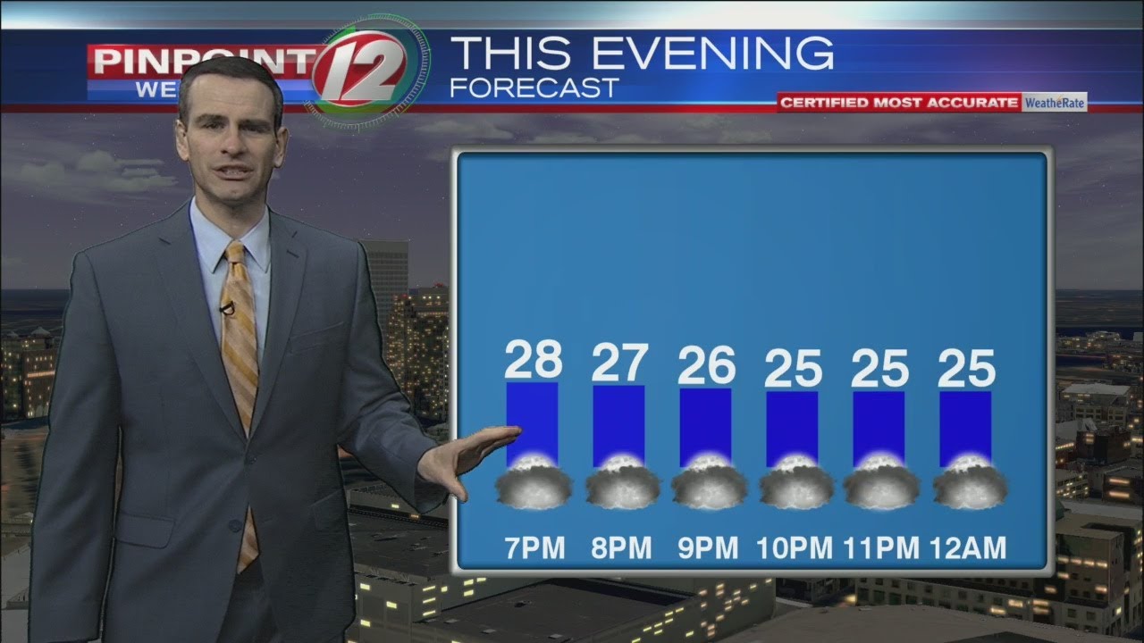 Pinpoint Weather 12 Forecast - YouTube
