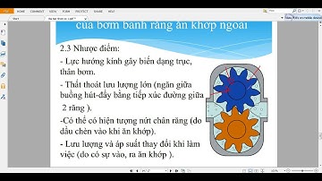 TÌM HIỂU BƠM BÁNH RĂNG ĂN KHỚP NGOÀI | GEAR PUMP