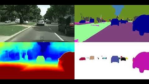 Application multi task learning in computer vision