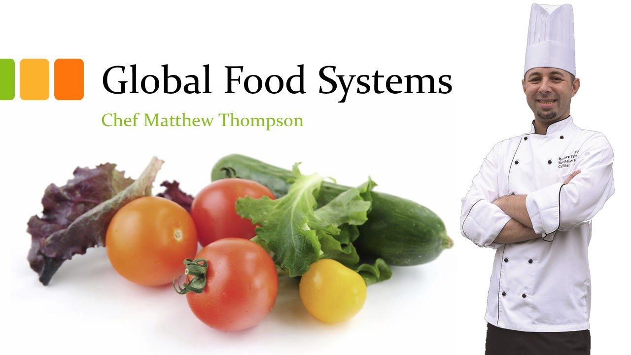 Система фуд. Глобал фуд. Global foods. Марел фуд Системс. Глобал фуд сервис.