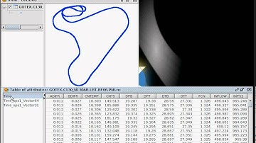Temporal filters in gvSIG: example with a NetCDF file