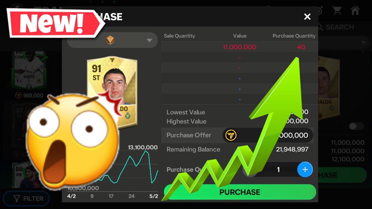 HOW TO SELL PLAYERS FASTER IN FIFA MOBILE - YouTube