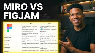 How to Choose Between Miro and FigJam (2026) | Step-by-Step