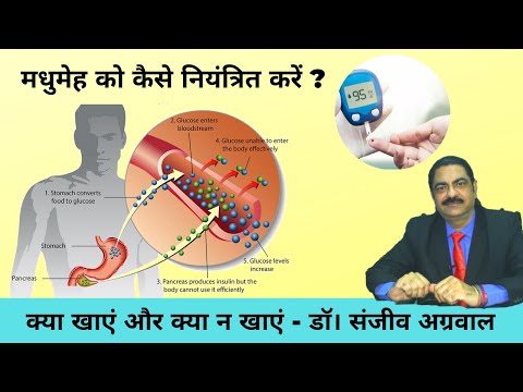 Diabetes reversal -