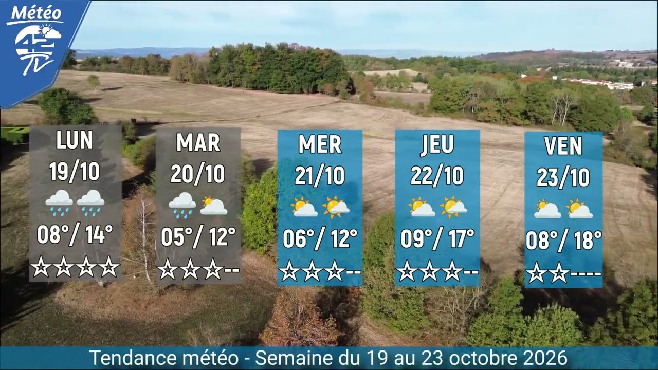 Prévisions Loire 42, du 19 au 23 octobre 2026