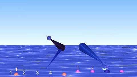 Polyrhythm with 4/4 played over 4/3 - from Bounce Metronome Pro