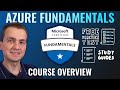 AZ-900 | Microsoft Azure Fundamentals Full Course, Free Practice Tests, ...