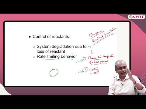 Video thumbnail: 7. Imagination in Research