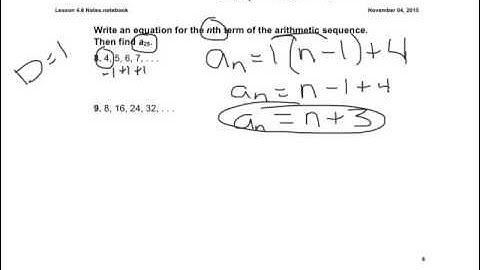 Lesson 4.6 nth Term of Arithmetic Sequences