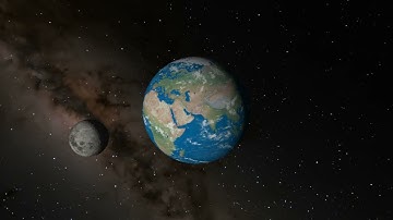 moon and earth collision