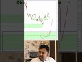 GOLD BUY 4488 SELL 4555 ? Learn and Earn #xauusd #foryou #trading