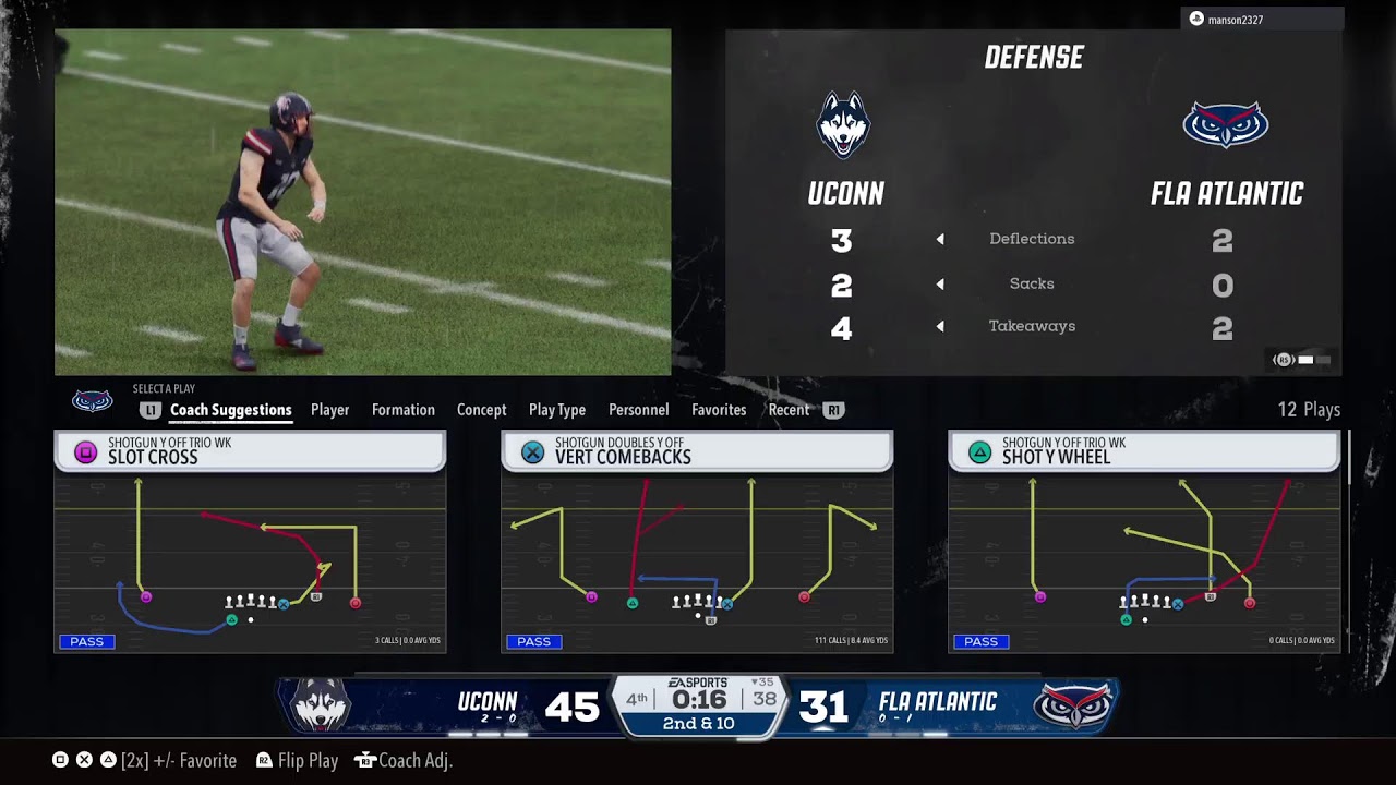 Uconn vs Florida Atlantic