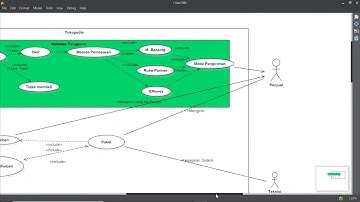 Tugas Use Case Diagram ~ RPL