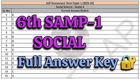 6th Real 💯SOCIAL "SELF ASSESSMENT-1" Question Paper+Answer Key | 💯6th SELF ASSESSMENT-1 SOCIAL Key🔐 