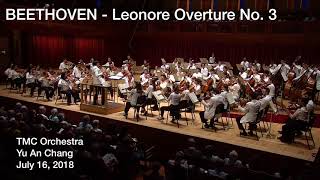 BEETHOVEN / Leonore Overture No. 3