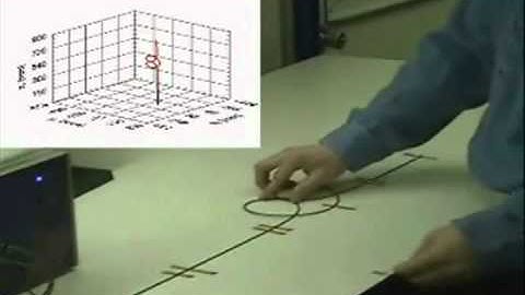 Fiber Optic Shape & Position Sensing - Luna Innovations