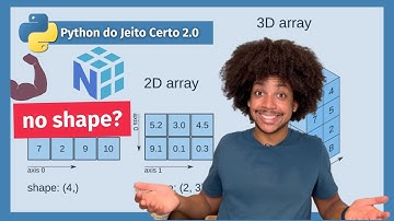 Como usar Numpy em Python da Instalação à Prática | Python do Jeito Certo 2.0