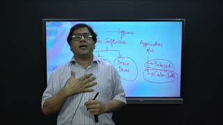 Computer Grade 10 Unit 1 Lecture 18 operating system