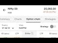 Market prediction for tomorrow || nifty prediction for tomorrow ||