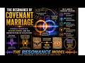 The Resonance of Covenant Marriage | Eternal Marriage, Sealing Power, and Architecture of Exaltation