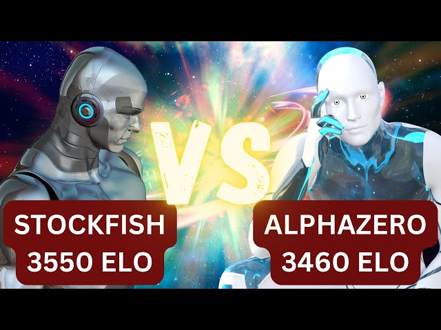 Chess.com on X: Alphazero's distaste for materialism continues as it  tosses a knight at @stockfishchess in a Dutch Defense! 🤯 Get @GM_Hess'  take as the material imbalance only grows sharper as the