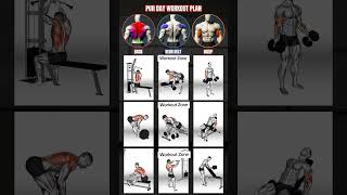 Build STRONGER Back And Muscle With Dumbbells Exercises? #Shoulder #exercise #Workout #BackBody