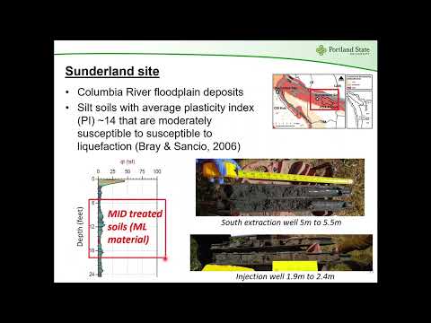Field Trials of