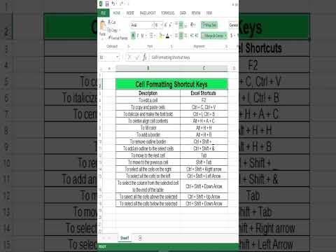How to format