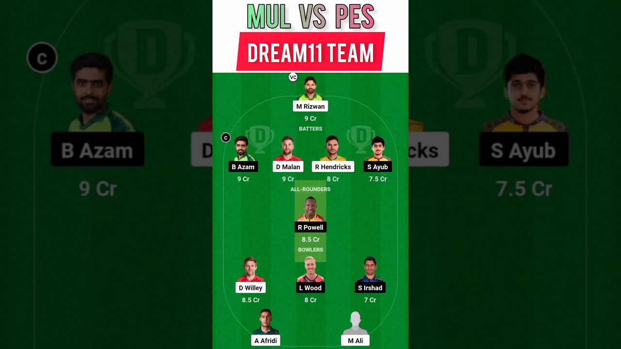 MUL vs PES Dream11 Team, MUL vs PES Dream11 Prediction, MUL vs PES Dream11: Fantasy Tips, Analysis