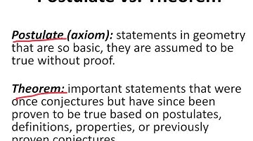 Postulate vs Theorem