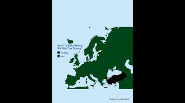Has Türkiye/The Ottoman Empire Been At War With Your Country?