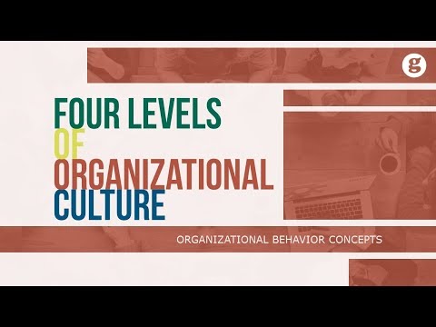 Four Levels of