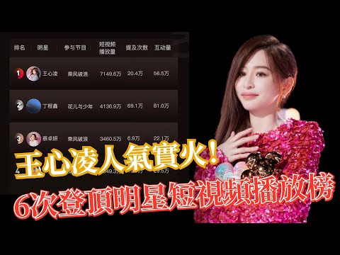 王心凌人氣實火！6次登頂明星短視頻播放榜，播放量斷層碾壓第2名