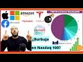 💣¿BURBUJA inminente en la tecnología? y Análisis TOP10 Acciones del NASDAQ100📈